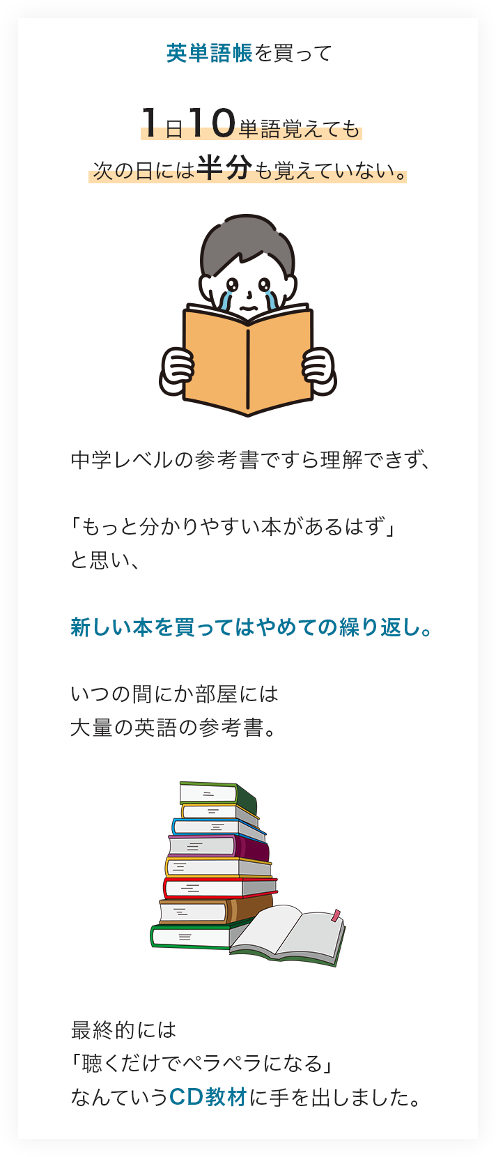 英語学習方法